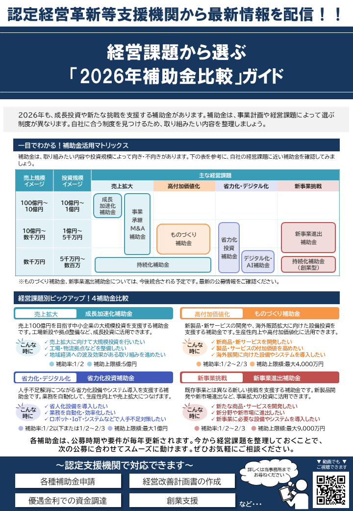 【2026年6月号】NewsLetter（経営課題から選ぶ2026年補助金比較ガイドのご案内）