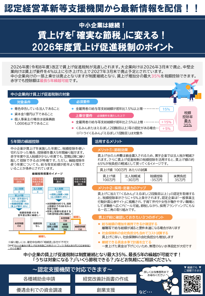 賃上げを確実な節税へ！2026年度賃上げ促進税制のご案内