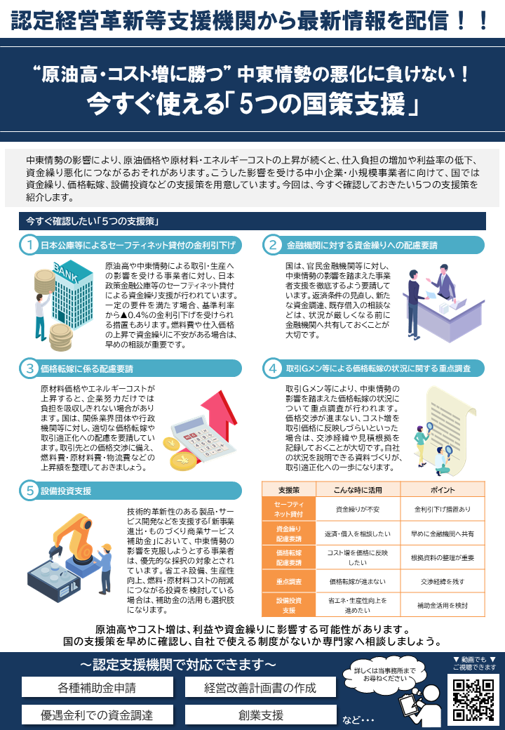 中東情勢の悪化に負けない！今すぐ使える国策支援のご案内