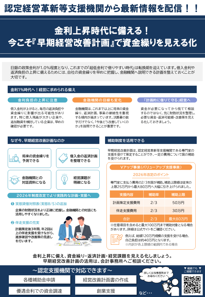 金利上昇時代に備える！早期経営改善計画のご案内