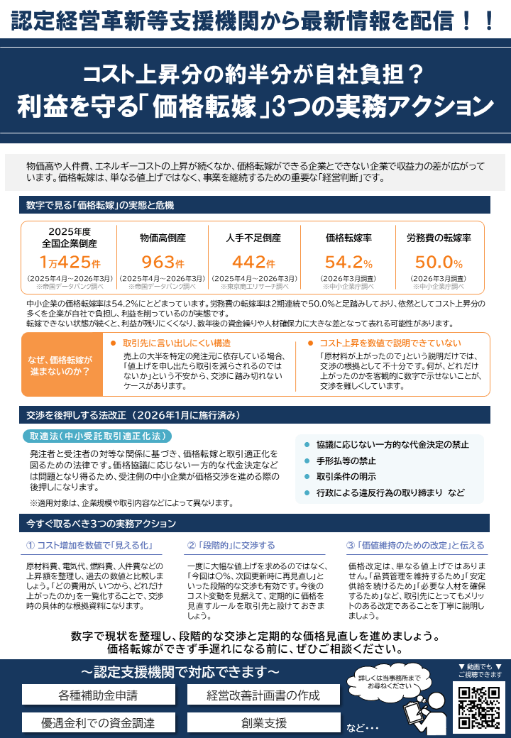 利益を守る「価格転嫁」3つの実務アクションのご案内